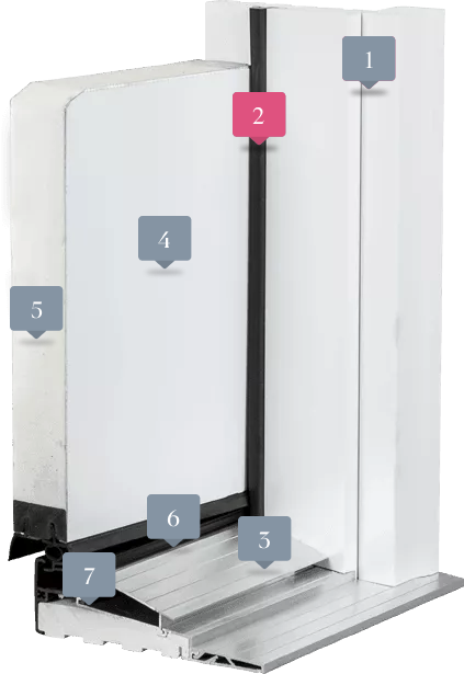 Sliding Patio Doors - Burano Doors